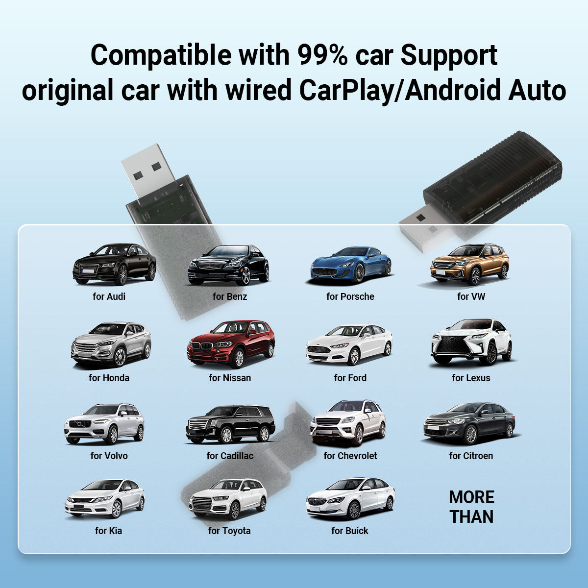 2-in-1 Mini Kabelloser CarPlay/Android Auto Adapter
