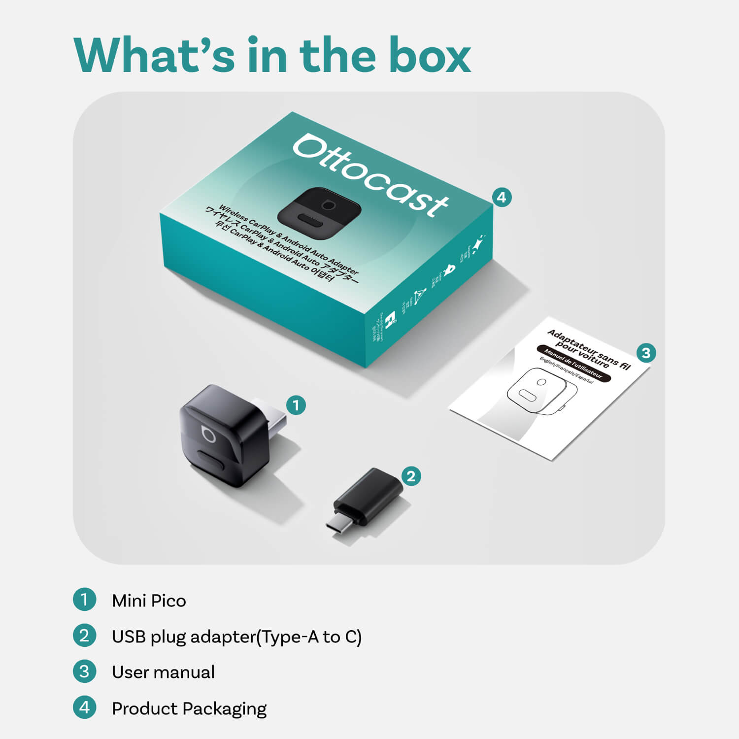 Adaptador inalámbrico Ottocast Mini Pico para CarPlay/Android Auto