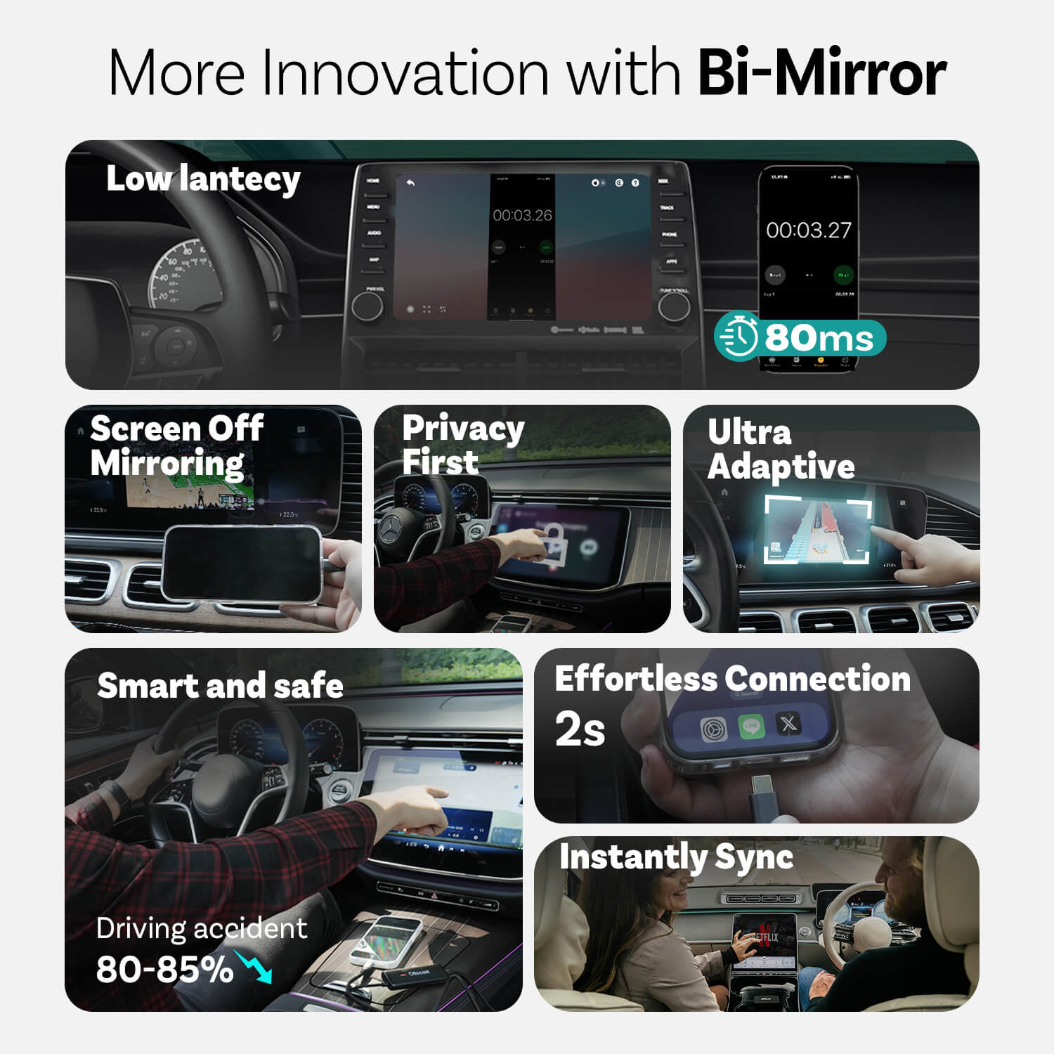 Mirror Touch trådløs CarPlay-adapter