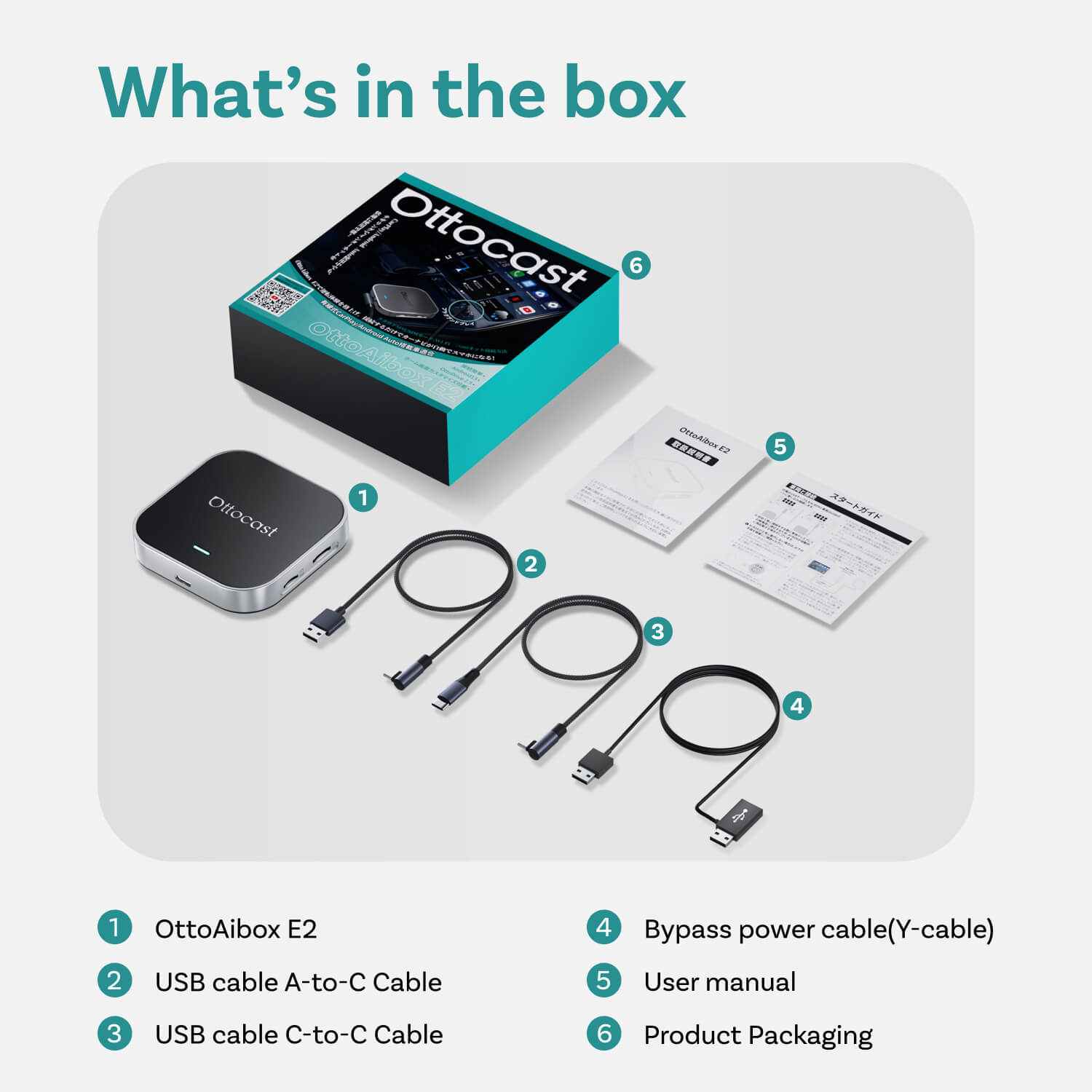 OttoAibox E2 CarPlay AI Box