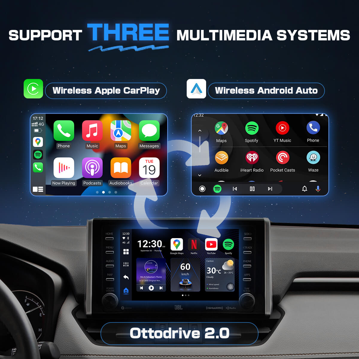 (Dzisiaj Oferta Specjalna -26%) OttoAibox P3 CarPlay AI Box