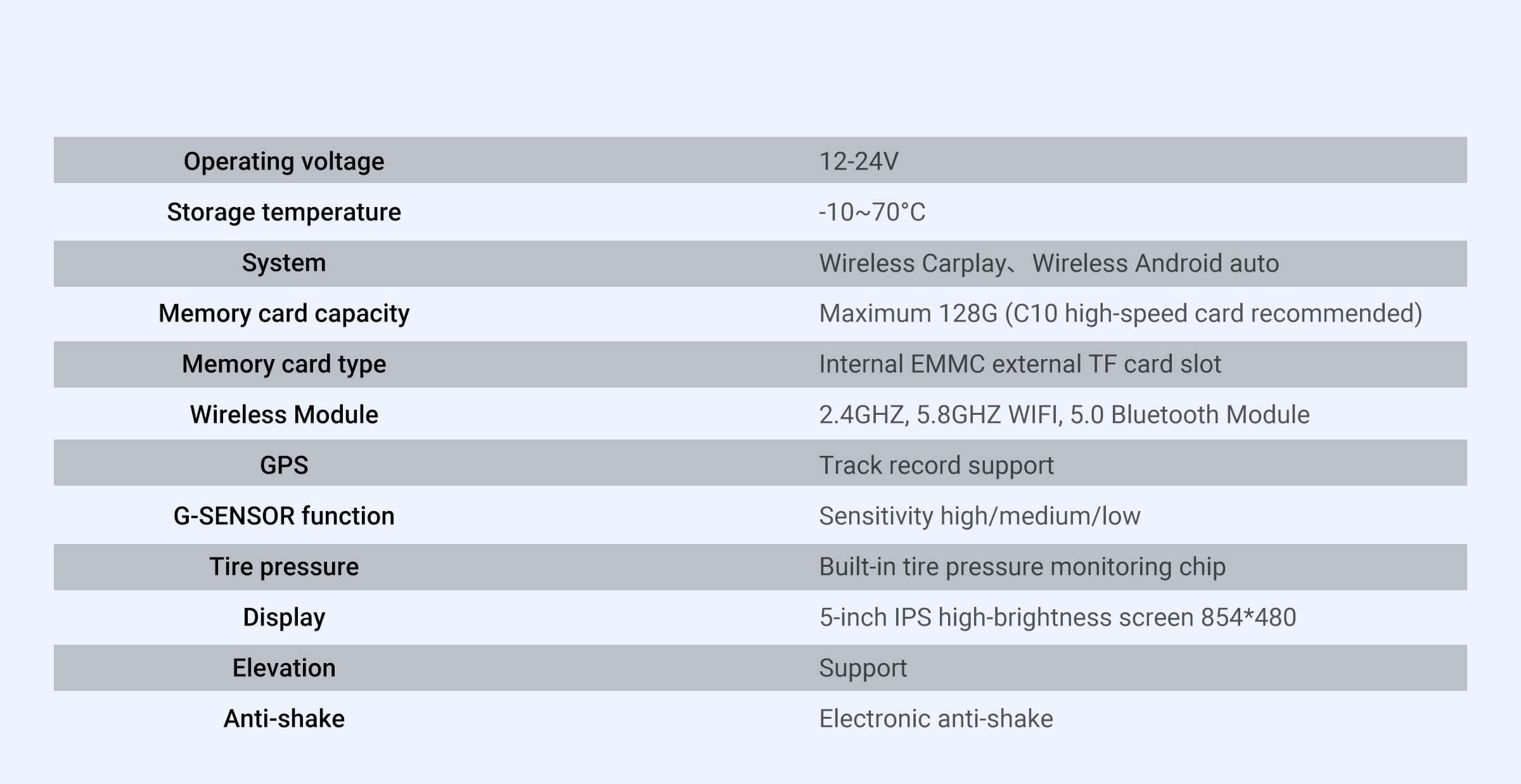 Car display specifications with wireless CarPlay Android Auto GPS Bluetooth 5.0 IPS screen and tire pressure monitor
