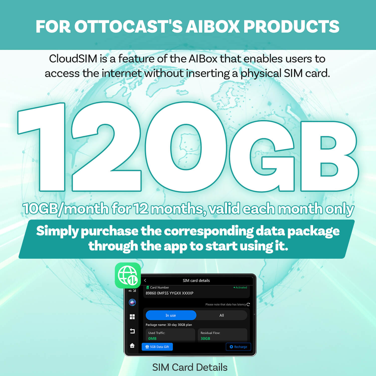 Ottocast CloudSIM - 10GB/30GB/60GB/120GB