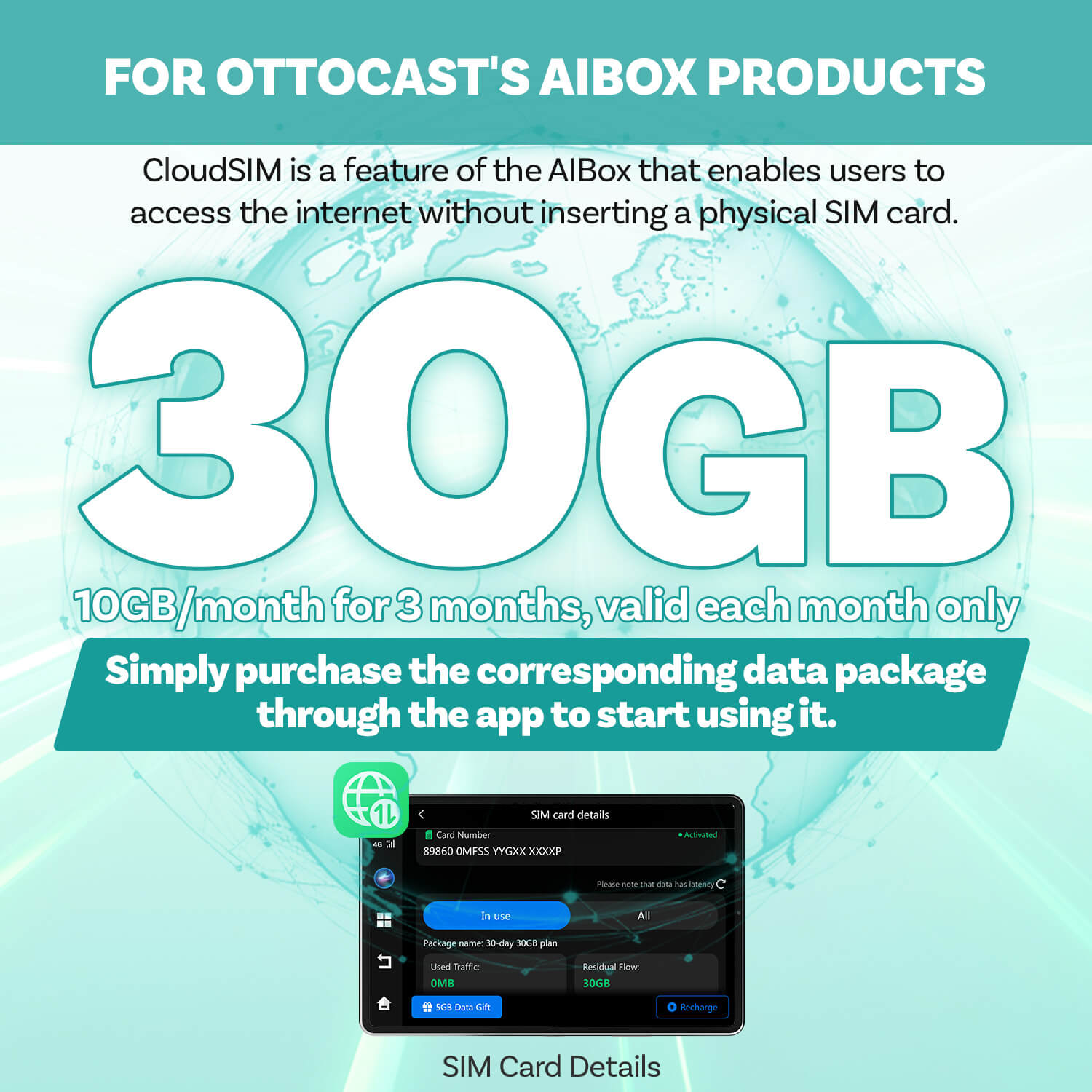Ottocast CloudSIM - 10GB/30GB/60GB/120GB