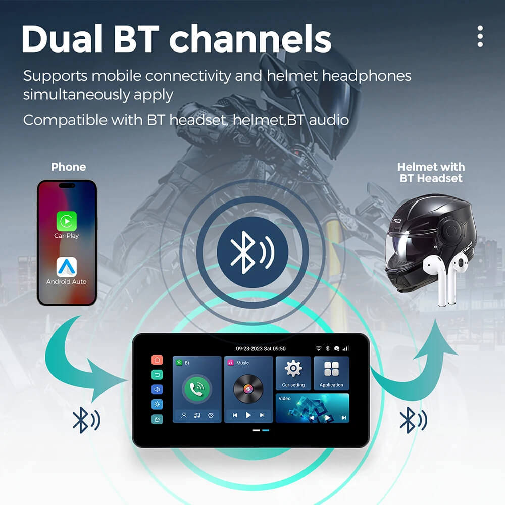 Motorcycle display with dual Bluetooth channels connecting CarPlay Android Auto smartphone and helmet headset