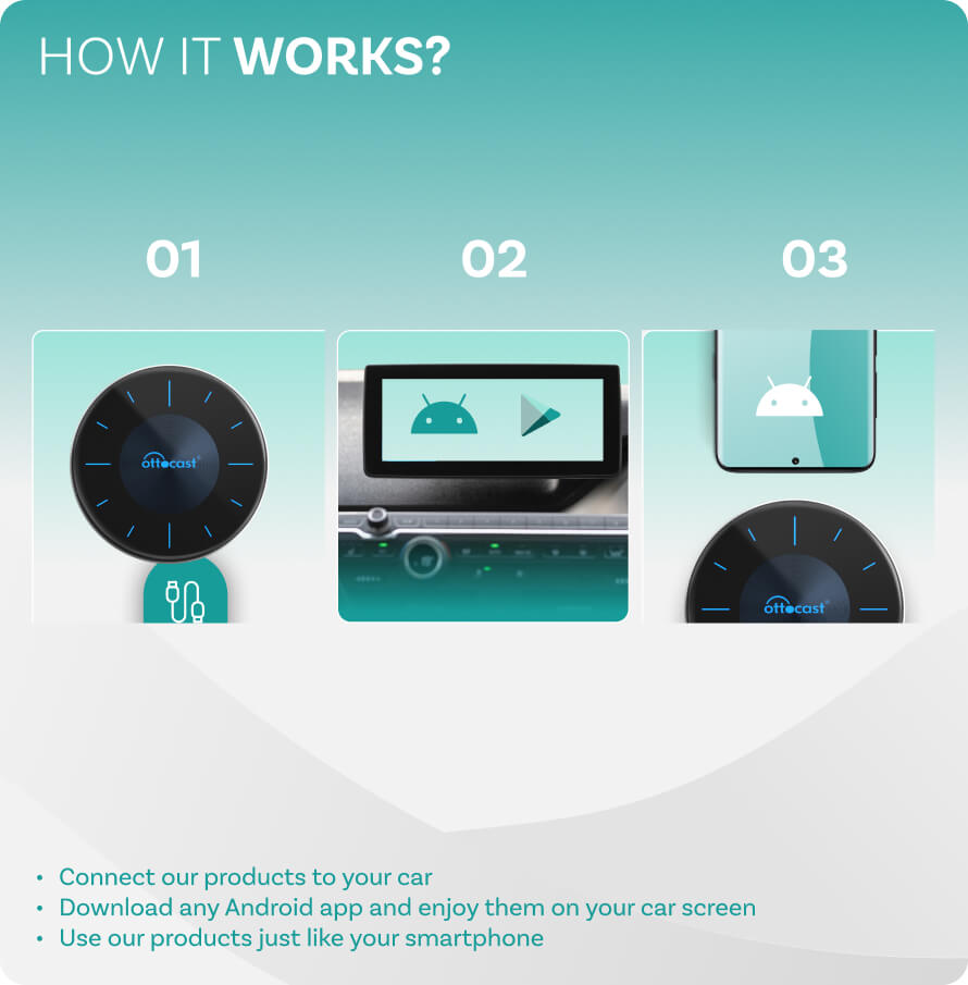 OttoAibox P3 CarPlay AI-boks