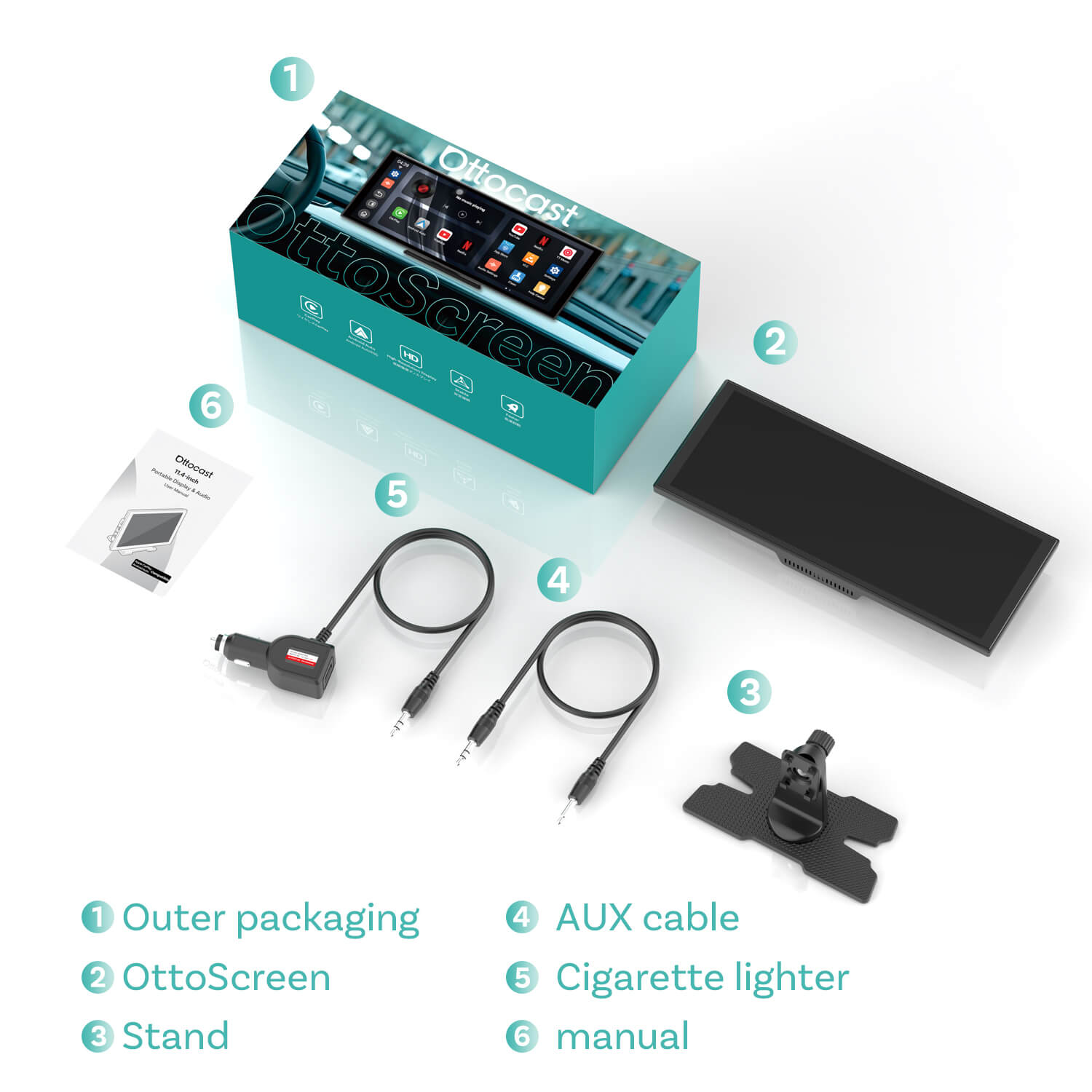 Pantalla portátil para automóvil ScreenFlow