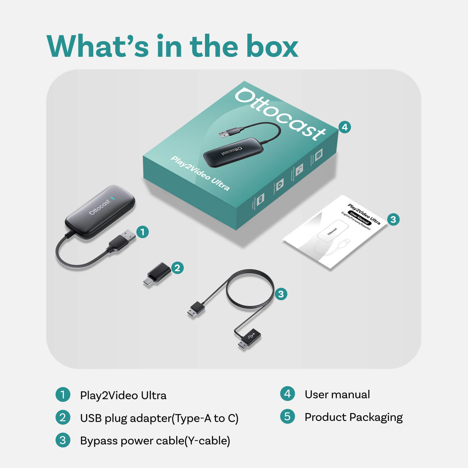 Play2Video Ultra Wireless CarPlay/Android Auto All-in-1 Adapter