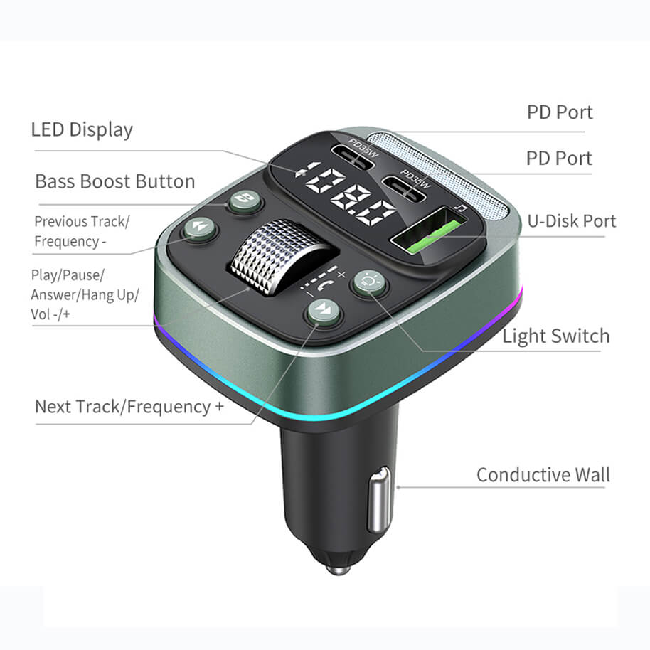 Bluetooth FM Transmitter Car Charger