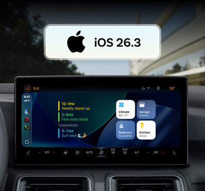 <h4>Super Customized Widgets</h4>